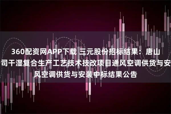 360配资网APP下载 三元股份招标结果：唐山三元食品有限公司干湿复合生产工艺技术技改项目通风空调供货与安装中标结果公告